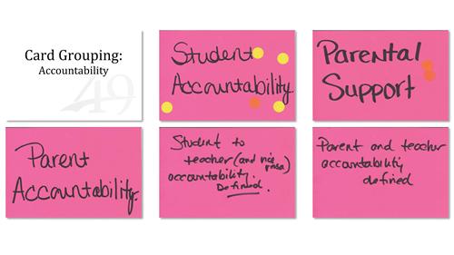 Accountability 